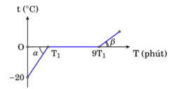 1745557626_d6ca61e84407b2b044b8cfa8cdd8af22.png