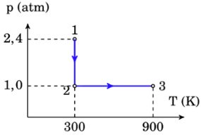 1745557722_881810049ef4aadc0b814b1c1dfcec78.png