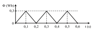 1745808306_b02d20c9c0a3c8e0c7ecf2f9ead48516.png