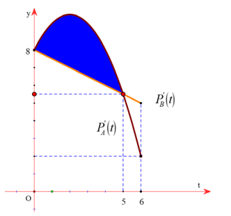 1747649016_3f5113d6dfbeff96dc901667a0dde835.png