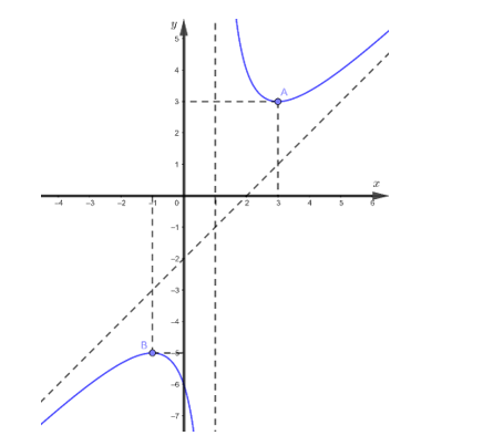 1747649042_72aca6cfa987d8b5666be0fbf21d0132.png