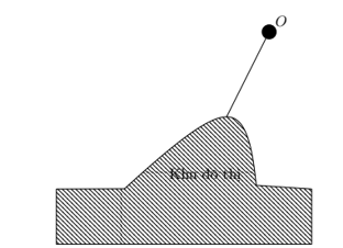 1747876445_510f561dab83cf37ac4296118a156477.png